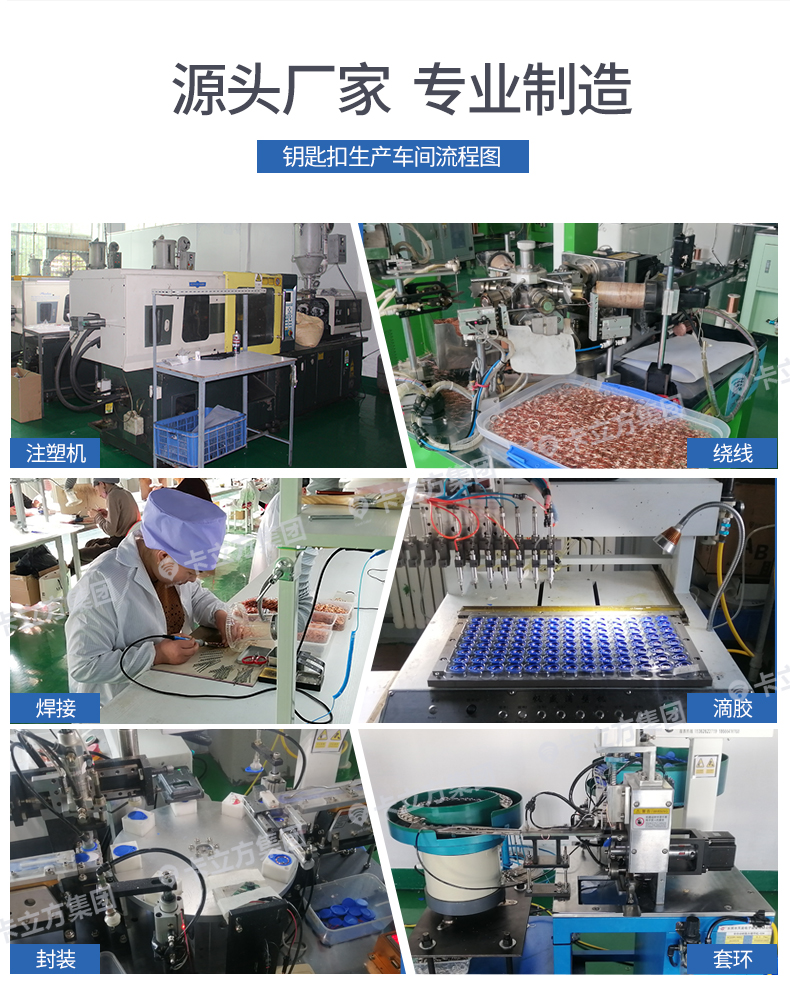 2號(hào)國產(chǎn)IC鑰匙扣3